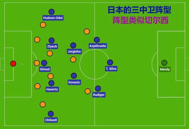 www.伊人.com