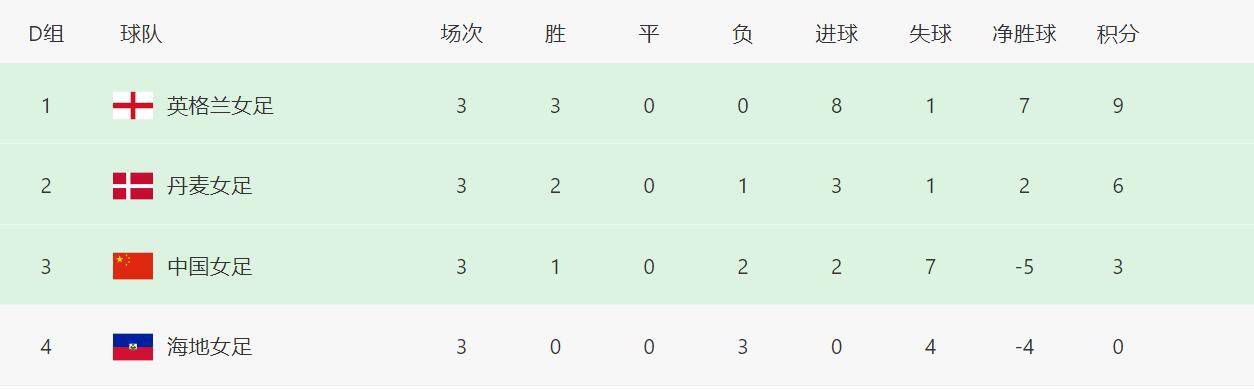 久久中文电影