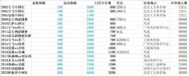 午夜日本免费视频