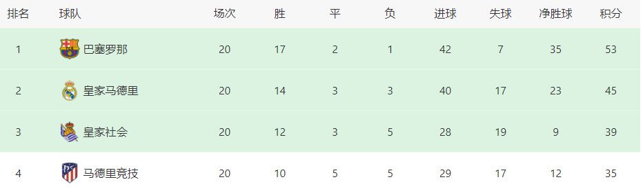 美女胸18以下禁止观看