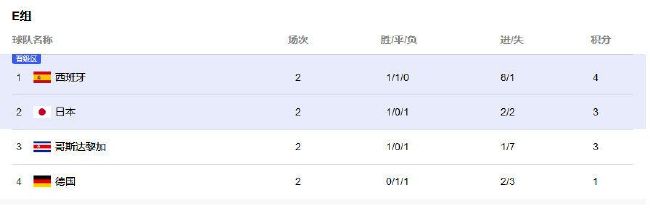 她和她一样的模样
