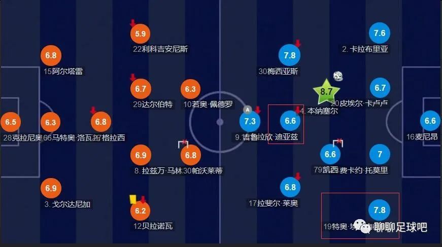 亚洲免费网