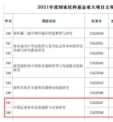 国产精品主播精选网红