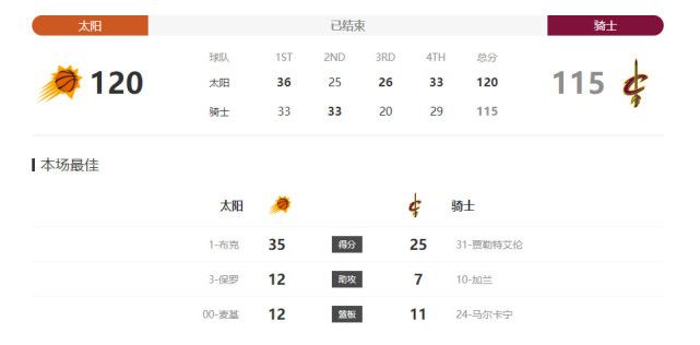 免费网站成人