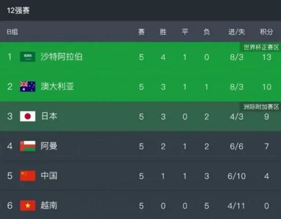 亚洲精品一区二区三区四区五区