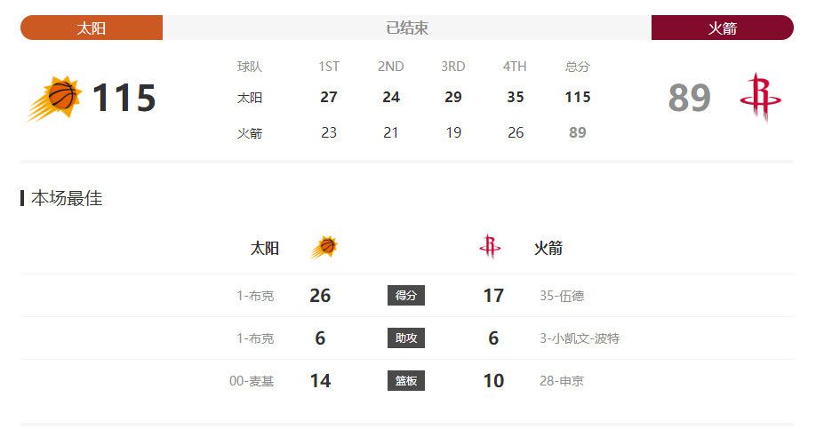 女性泌尿科医生2