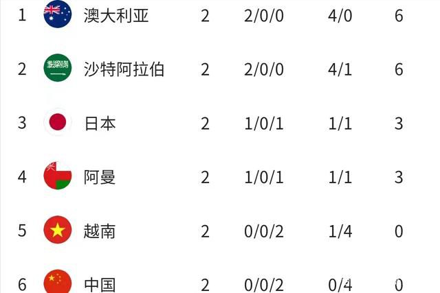 亚洲第一在线视频